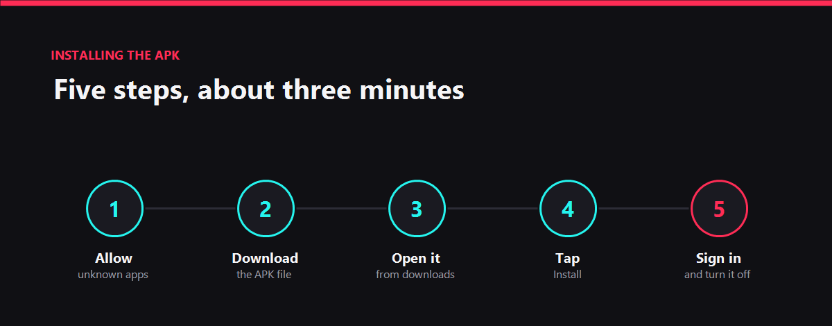 How to install the TikTok For You APK on Android