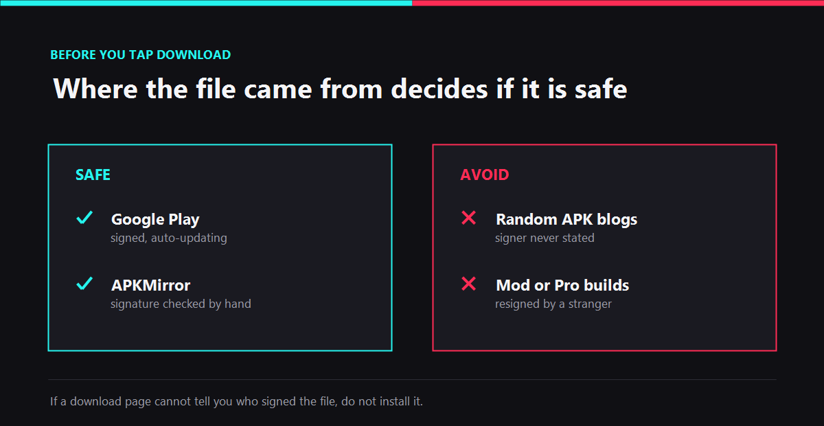 Safe and unsafe places to download the TikTok For You APK